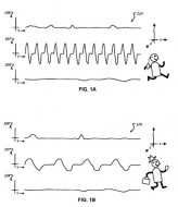 google-accelerometer